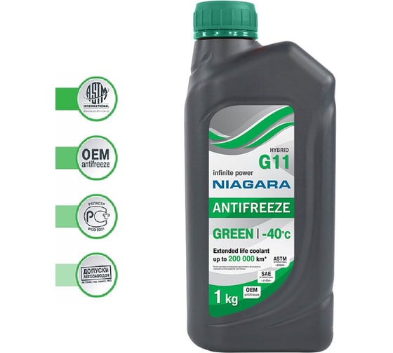 Изображение товара Охлаждающая жидкость NIAGARA Антифриз Ниагара G11 зеленый 1 кг 001001002006