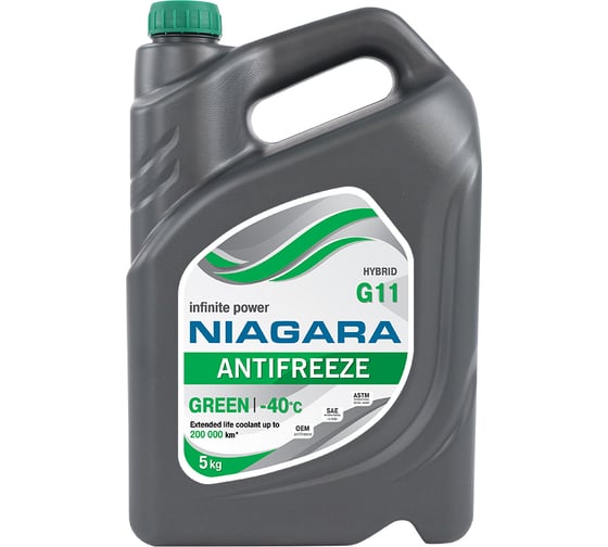 Изображение товара Охлаждающая жидкость NIAGARA Антифриз Ниагара G11 зеленый 5 кг 001001002011