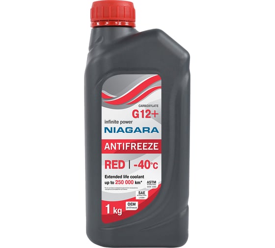 Изображение товара Охлаждающая жидкость NIAGARA Антифриз Ниагара G12+ карбоксилатный красный 1 кг 0010010001006