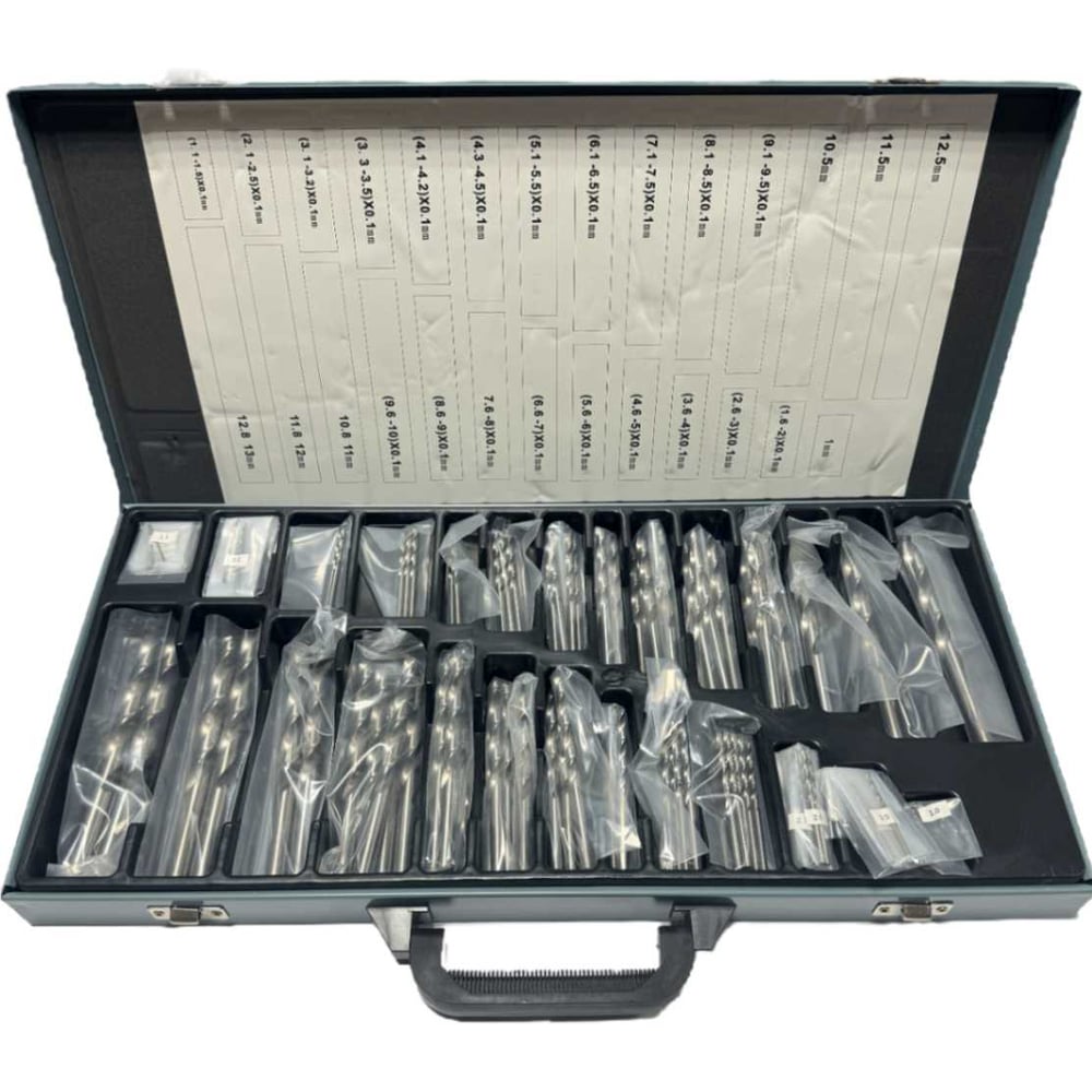 Изображение товара Набор сверл Sekira 1.0-13.0 (100шт) Р6М5 профессиональный