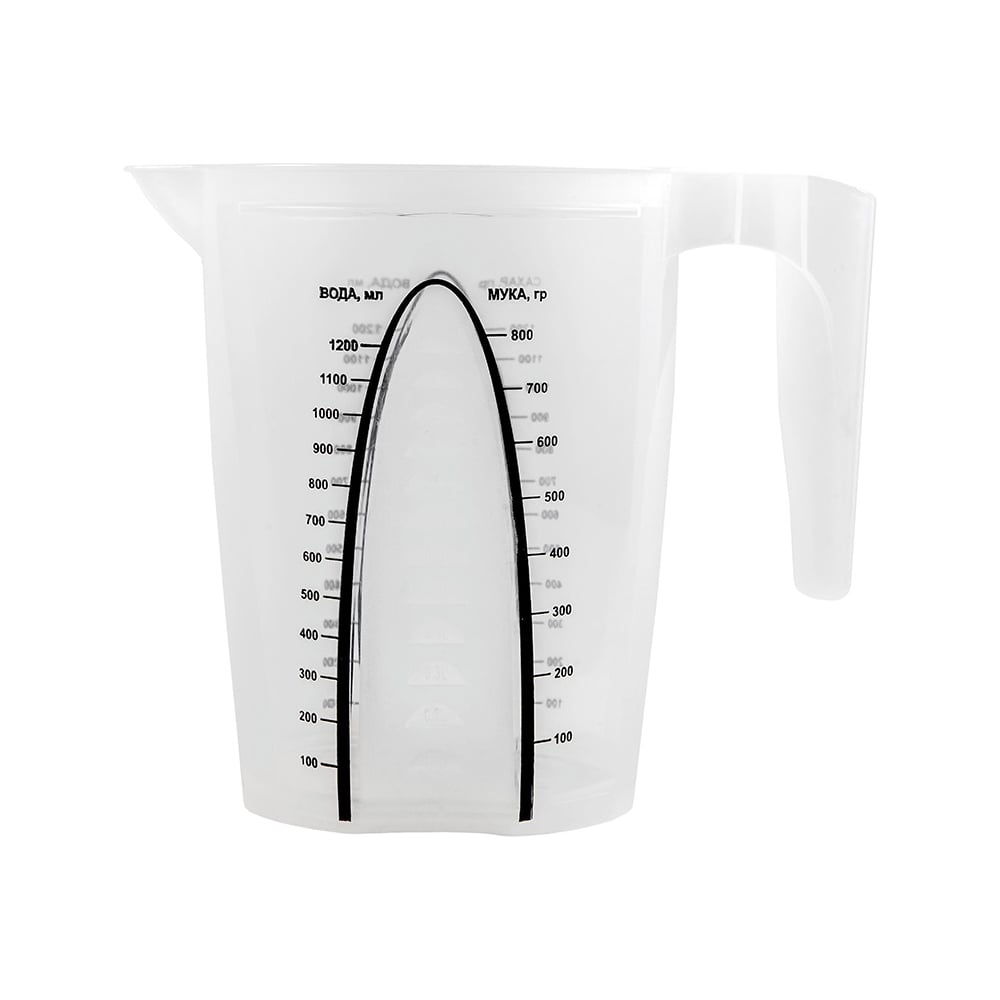Изображение товара Мерный кувшин PLAST TEAM Stockholm пластиковый 1,5 л, прозрачный без крышки