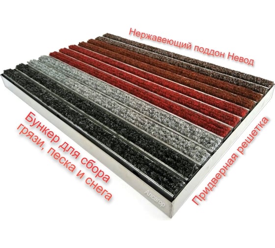 Изображение товара Поддон из нержавеющей стали Алсагор НЕВОД 1000 х 500 х 40 мм 86664