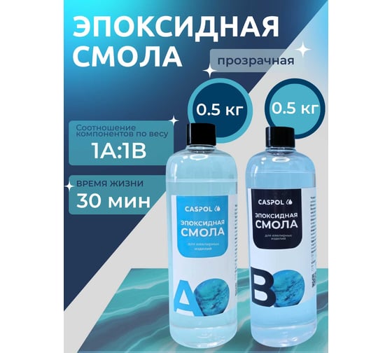 Изображение товара Эпоксидная смола для творчества Caspol прозрачная 1А:1В, 0,5кг+0,5кг ЭП-11-05