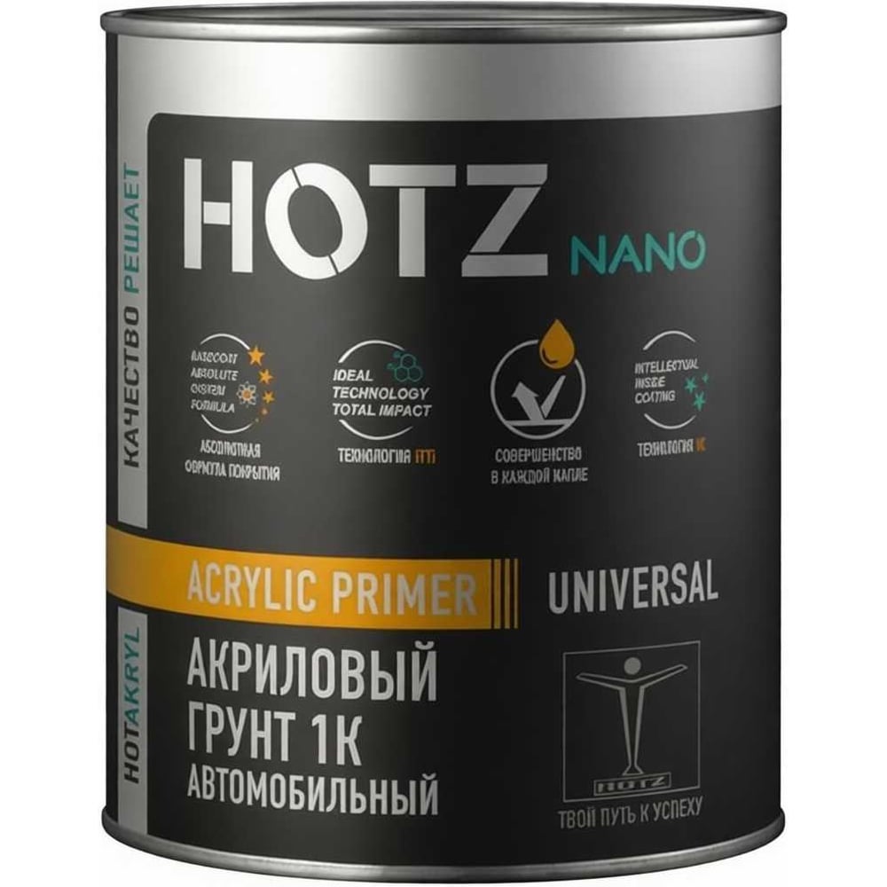 Изображение товара Автомобильный акриловый грунт HOTZ 1К светло-серый 1 литр для подготовки поверхности