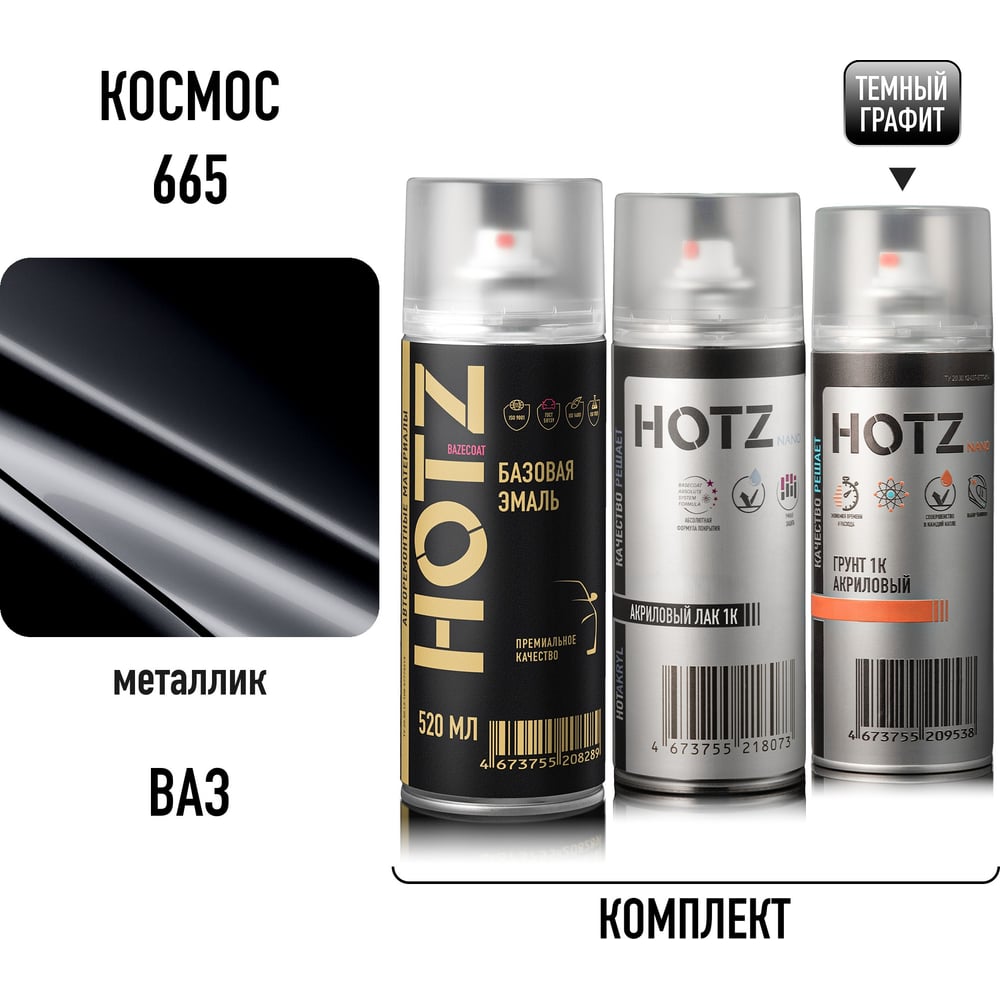 Изображение товара Комплект аэрозольный HOTZ Космос 665 металлик 1K: Акриловый грунт Темный графит 520мл + Акриловый лак 520мл + Автоэмаль 520мл 4673755223336