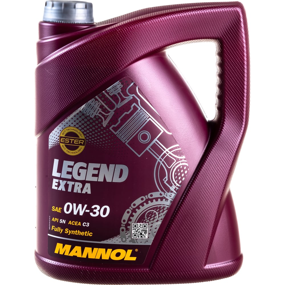 Синтетическое моторное масло MANNOL масло mannol compressor oil iso 46
