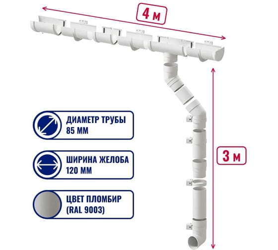 Изображение товара Комплект водосточной системы ЛМ маркет Docke Premium 1.0 м, пломбир 4/3 квс_деке_премиум_пломбир_4_3_ВБ