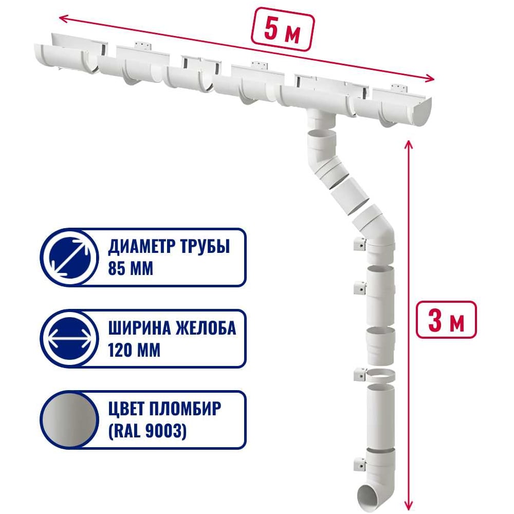 Изображение товара Комплект водосточной системы Docke Premium 1.0 м пломбир Высокое качество надежность