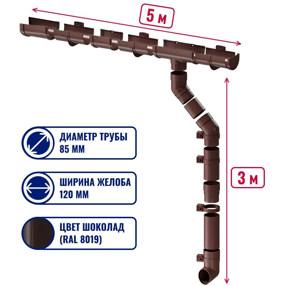 Изображение товара Комплект водосточной системы Docke Premium 1 м шоколад для кровли