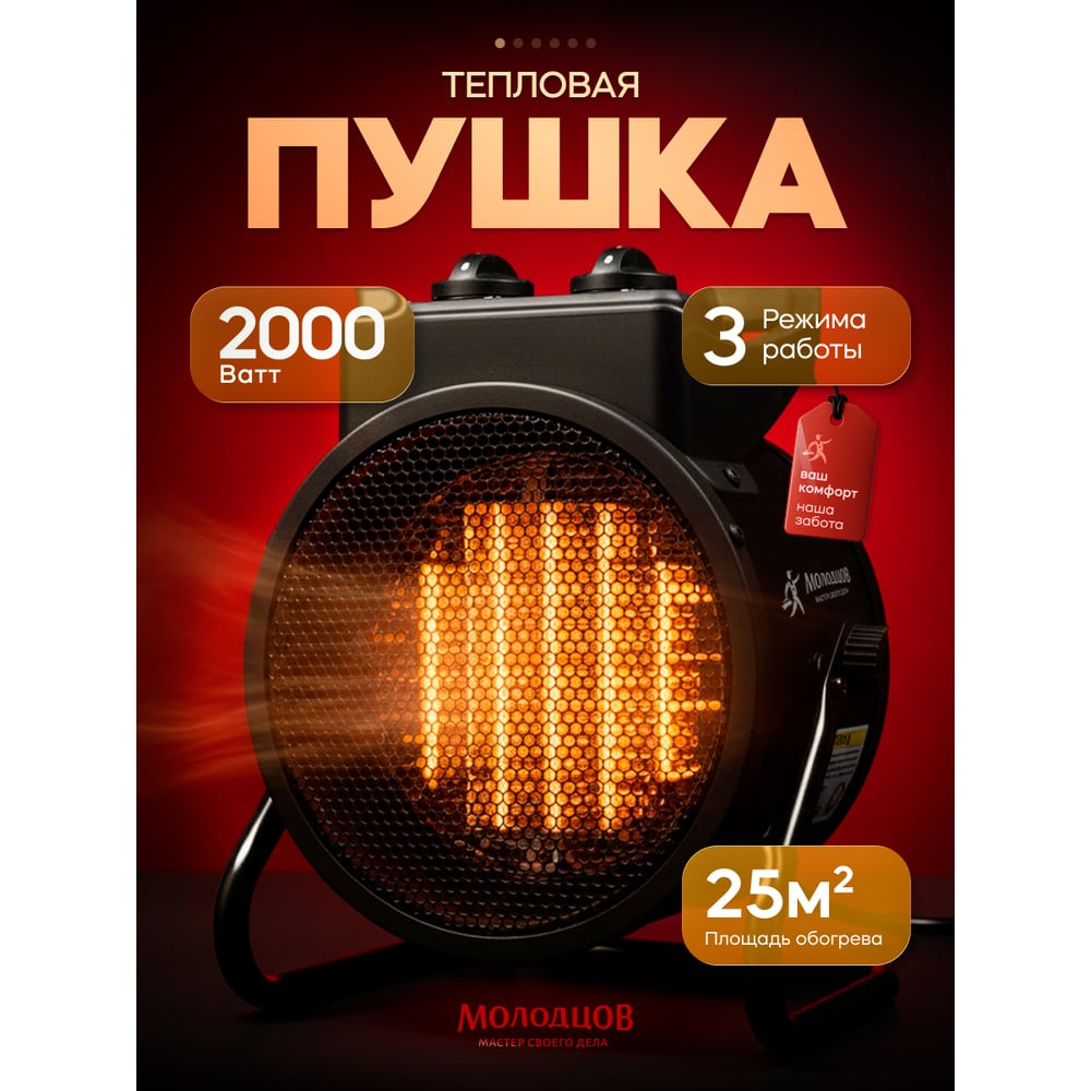 Изображение товара Электрическая тепловая пушка Молодцов HGE2000 для обогрева помещений 25 м²