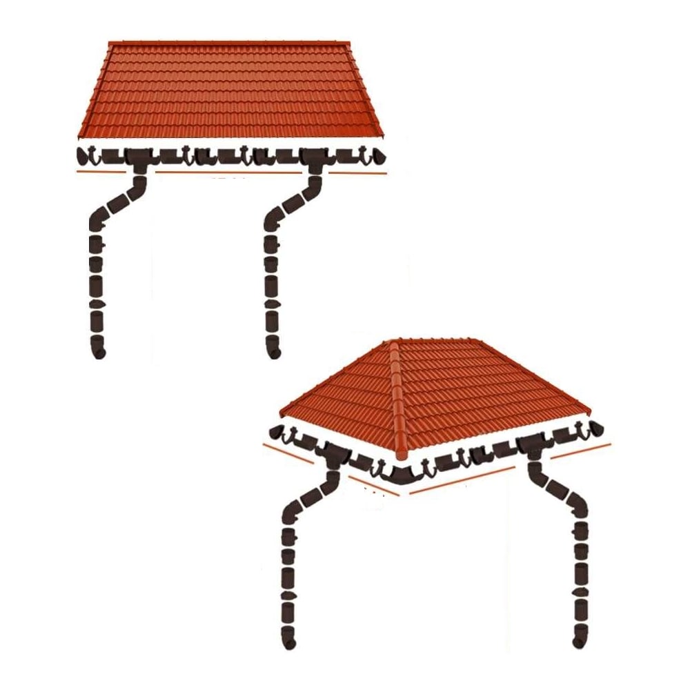 Изображение товара Комплект водосточой системы FINEBER 1.5 м шоколадный для надежного отвода воды