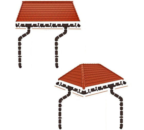 Изображение товара Комплект водосточной системы ЛМ маркет FINEBER 1.5 м, шоколад 15/3/3 квс_fineber_шоколад_15_3_3