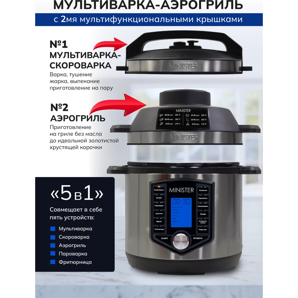 Изображение товара Мультиварка-скороварка-аэрогриль MINISTER 430018 5в1 с функциями пара, фритюра и таймером