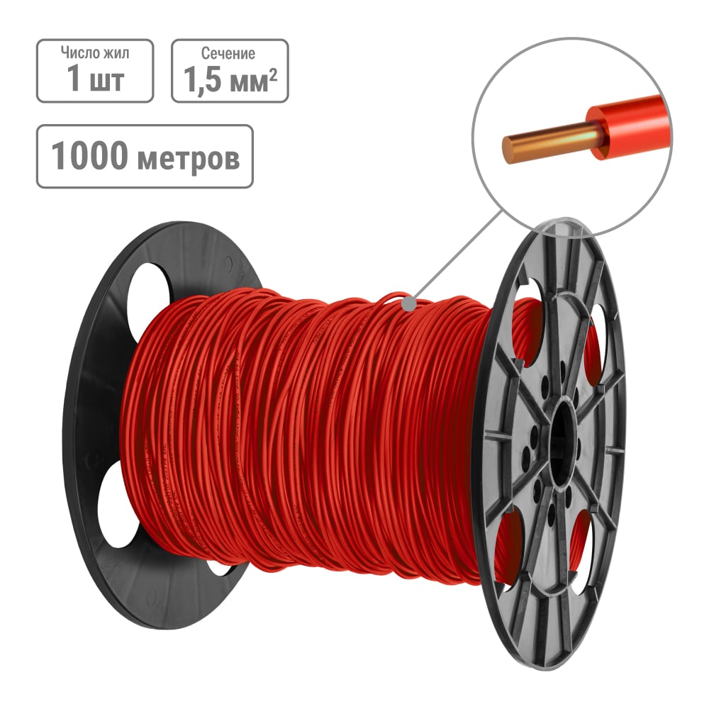 Изображение товара Провод TDM ELECTRIC ПуВ 1х1,5 ГОСТ на катушке (1000м), красный SQ0124-0023