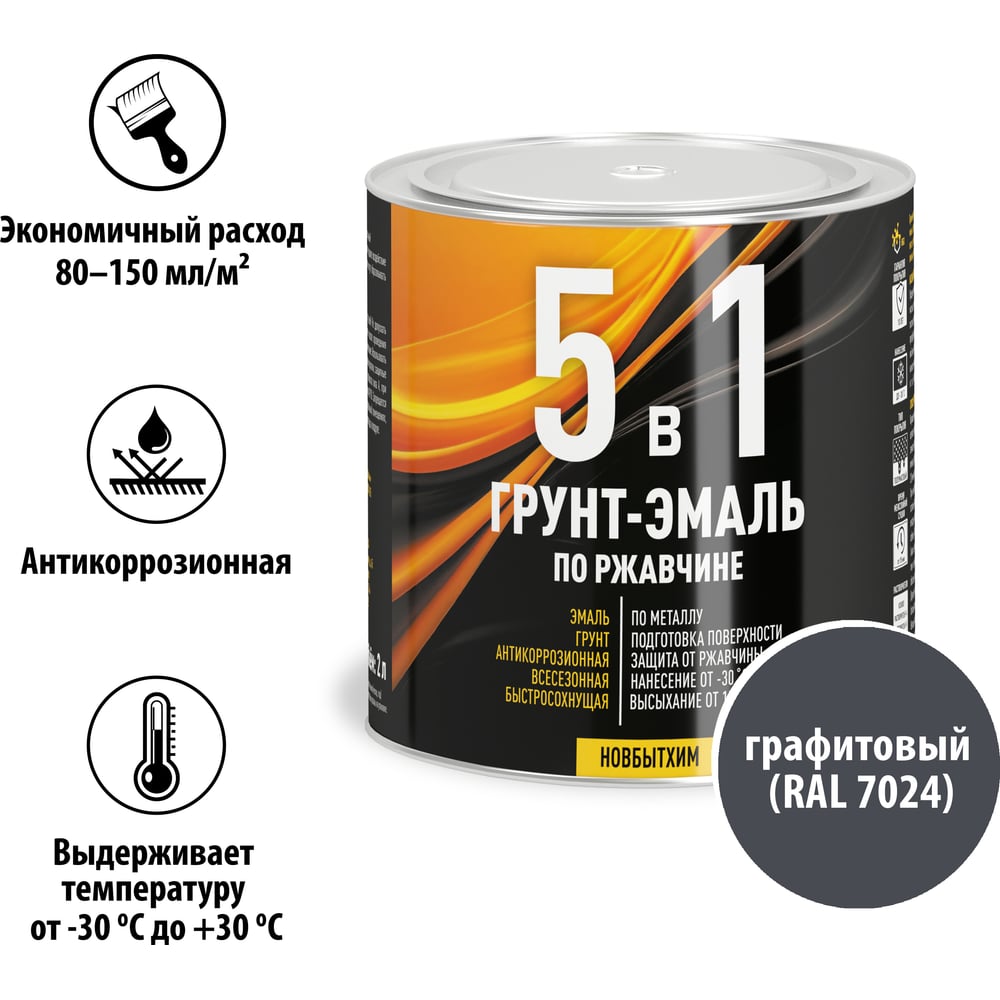 Изображение товара Грунт-эмаль 5в1 Новбытхим графитовый RAL 7024 0.75 л для металла