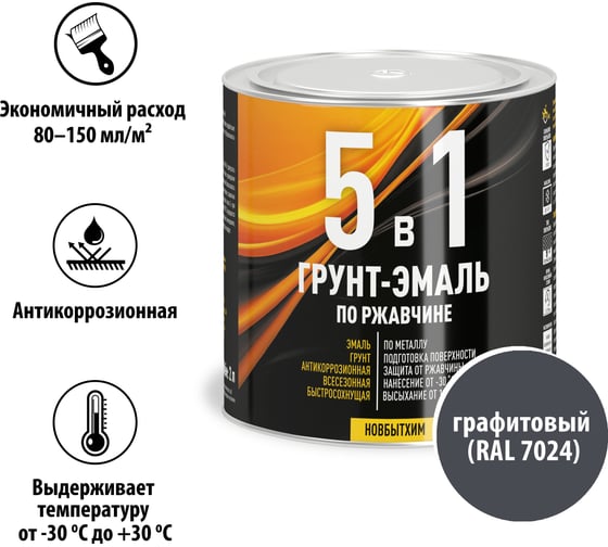 Изображение товара Грунт-эмаль 5в1 Новбытхим, графитовый, RAL 7024, банка 0.75 л 3878