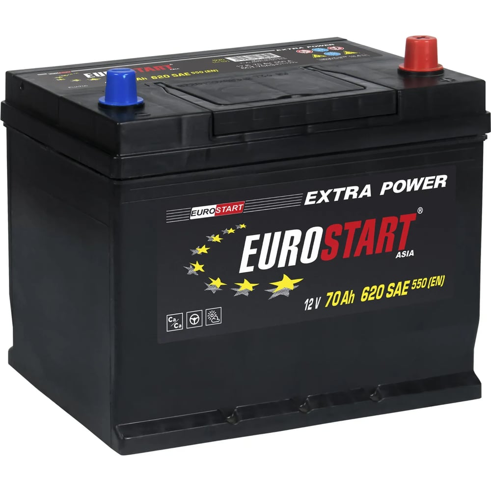 Изображение товара Аккумуляторная батарея EUROSTART Extra Power Asia, 70 А·ч, R+, нижний борт EUA700
