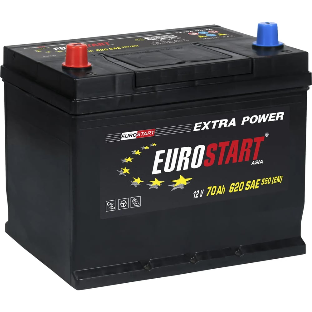 Изображение товара Аккумуляторная батарея EUROSTART Extra Power Asia, 70 А·ч, L+, нижний борт EUA701