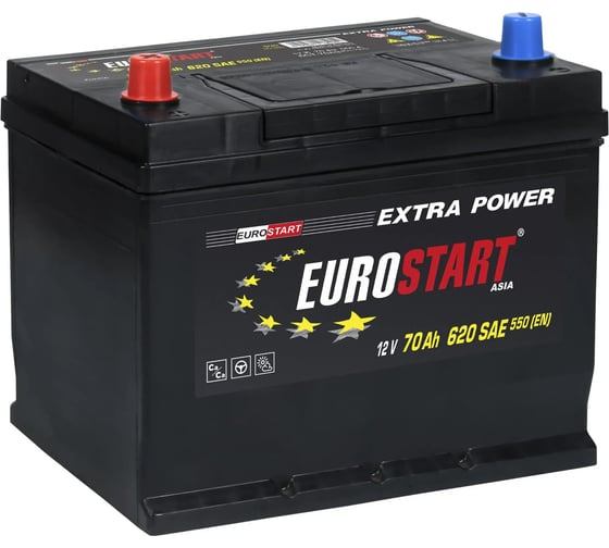 Изображение товара Аккумуляторная батарея EUROSTART Extra Power Asia, 70 А·ч, L+, нижний борт EUA701