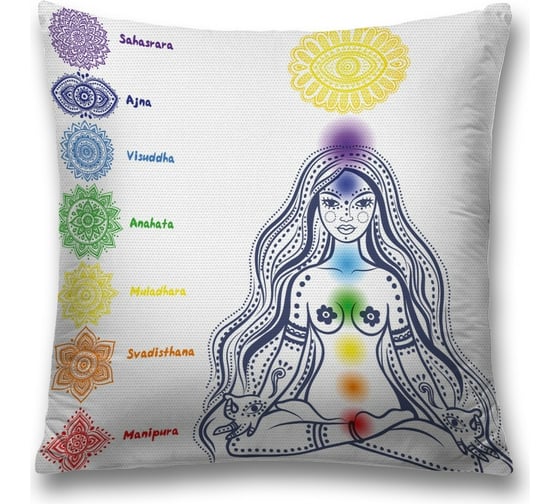 Изображение товара Декоративная наволочка JoyArty sl_18755