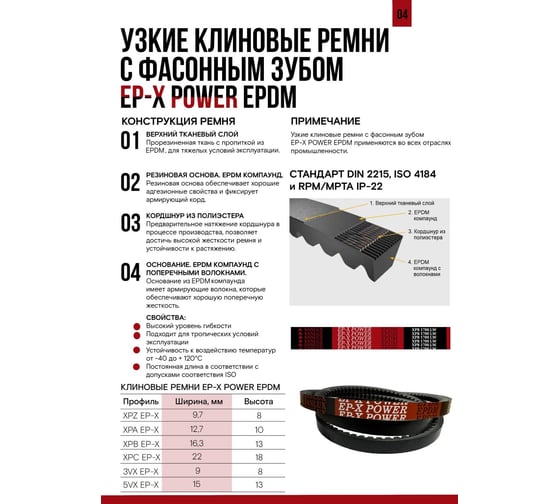 Изображение товара Ремень клиновой SANLUX усиленный XPC 4500 EP-X POWER EPDM, XPC4500EPXSAN