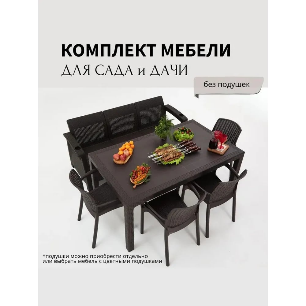 Изображение товара Комплект садовой мебели WORKY HomlyGreen 3+4 стула + стол 153х79 водонепроницаемый