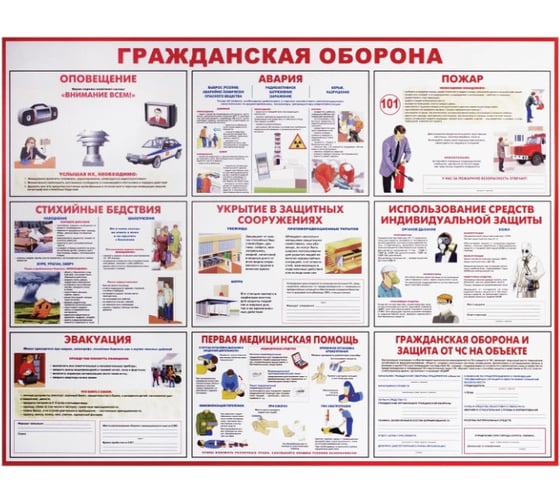 Изображение товара Доска-стенд информационная ОФИСМАГ Гражданская оборона, 910х700 мм, пластик, шк 84487 291018