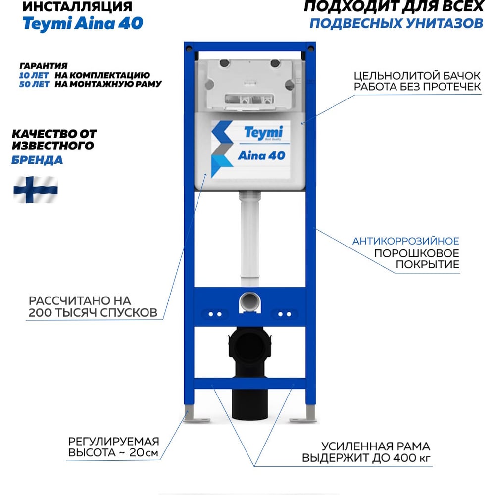 Изображение товара Инсталляция для подвесного унитаза Teymi Aina 40 T70040 металлическая