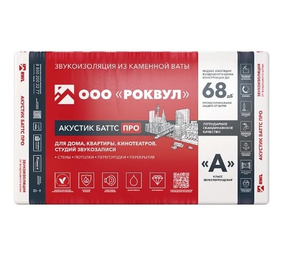 Изображение товара Плита RWL РОКВУЛ АКУСТИК БАТТС ПРО 1000x600x100, 24пач/паллет ГППАЛ-316222
