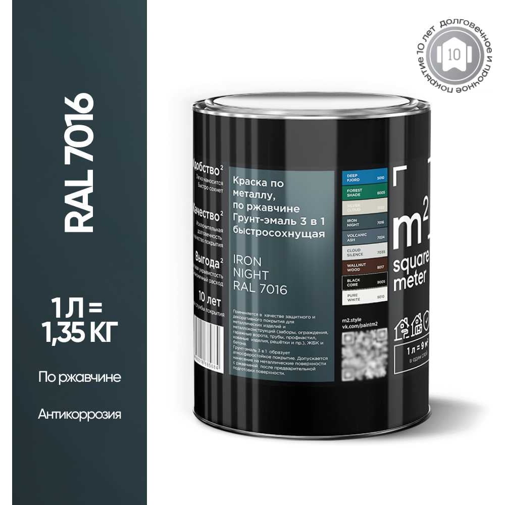 Грунт - эмаль 3 в 1 по ржавчине M2 SQUARE METER RAL 7016 Антрацит, 1л 10211000017016