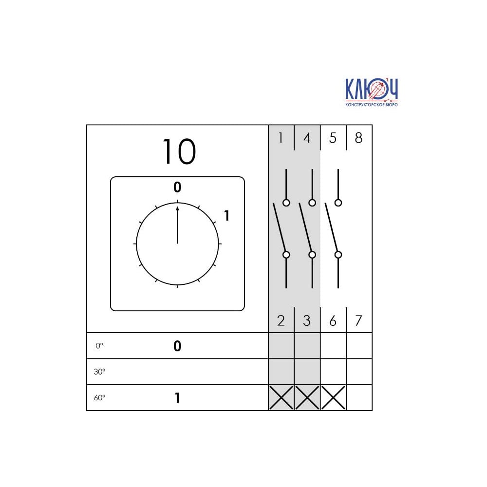 Изображение товара Выключатель кулачковый специального исполнения КБ Ключ 4G 25- 10-U S65 K1 4G000069K1