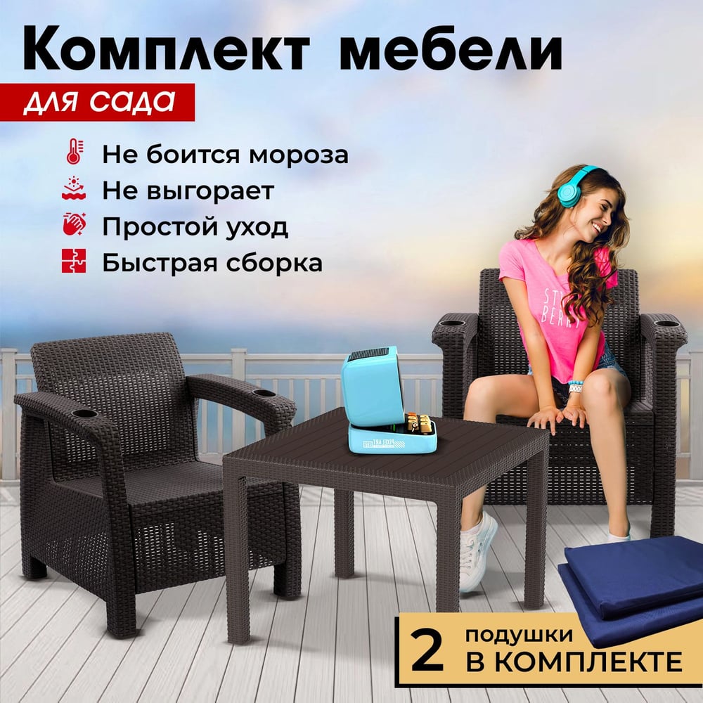 Изображение товара Набор дачный садовой мебели WORKY HomlyGreen 2 кресла и обеденный стол 94×94×74 см, мокко, темно-синие подушки ARD259239