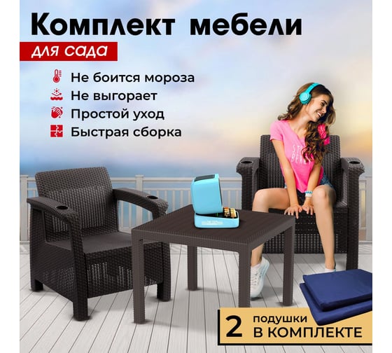 Изображение товара Набор дачный садовой мебели WORKY HomlyGreen 2 кресла и обеденный стол 94×94×74 см, мокко, темно-синие подушки ARD259239