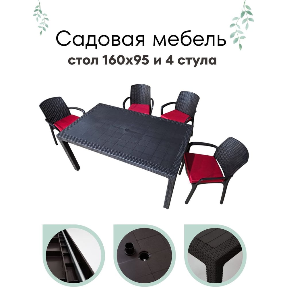 Изображение товара Садовая мебель HomlyGreen комплект стол большой прямоугольный на 4 персоны 153х79х70, 4 стула, цвет венге, с бордовыми подушками WORKY ARD260441