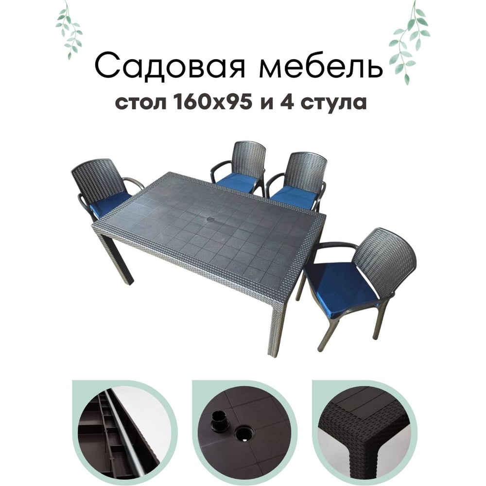 Изображение товара Садовая мебель HomlyGreen комплект стол большой прямоугольный на 4 персоны 153х79х70, 4 стула, цвет венге, с темно-синими подушками WORKY ARD260440