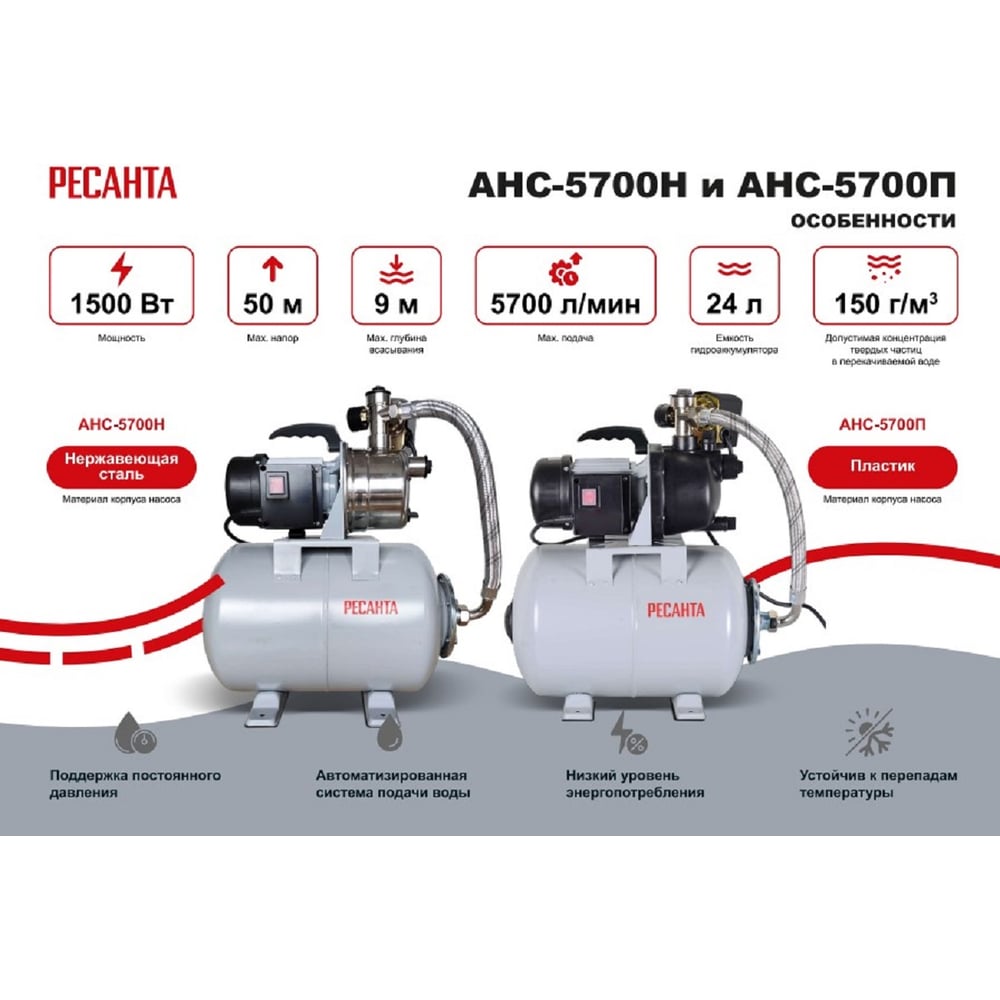 Изображение товара Автоматическая насосная станция Ресанта АНС-5700Н 77/1/15