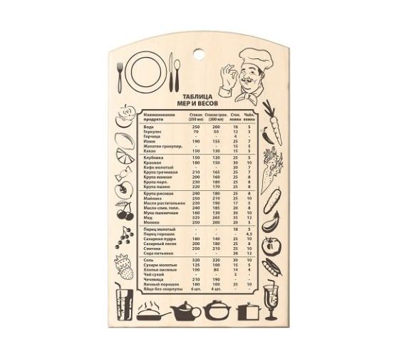 Изображение товара Деревянная разделочная доска MARMITON Таблица мер и весов 30х18,5 см 17036