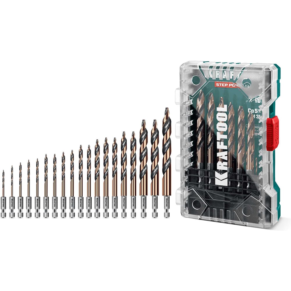 Изображение товара Сверла KRAFTOOL Step Point 19 шт для металла (29653-H19) HSS-CO