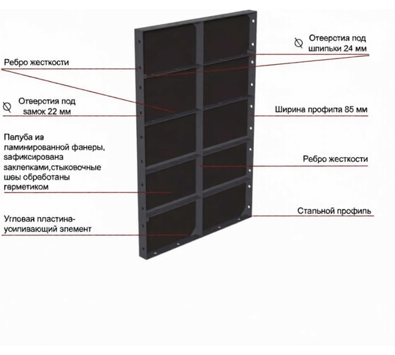 Изображение товара Щит линейный ООО "СИГМА" PRO 0,9х1,5м (1,35м2) Новый БП-00010587
