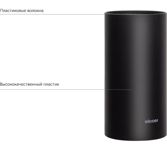 Изображение товара Универсальный пластиковый блок для ножей NADOBA RAFA чёрный, 724011