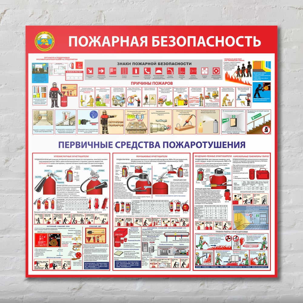Стенд Контур Лайн Пожарная безопасность 750х750 02FC0433