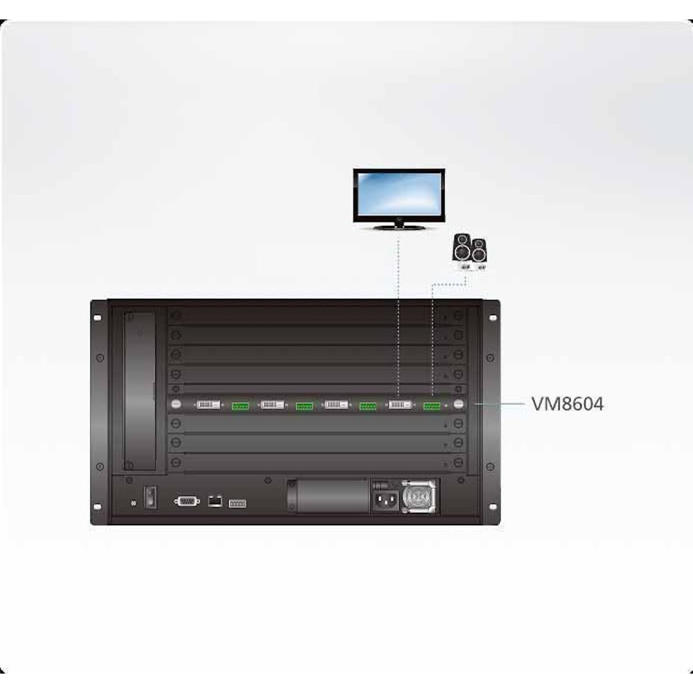 Изображение товара Плата вывода интерфейсная ATEN VM8604-AT 4 порта DVI-D и аудио