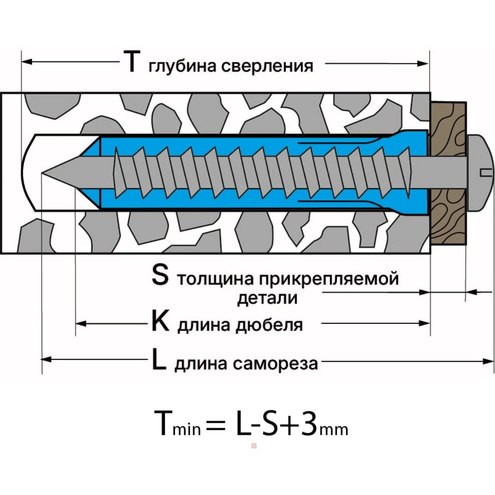 Изображение товара Дюбель универсальный INTEH DWU-P12.15 (12х60 полипропилен 15шт.) 200722 Изображение товара Дюбель универсальный INTEH DWU-P12.15 (12х60 полипропилен 15шт.) 200722