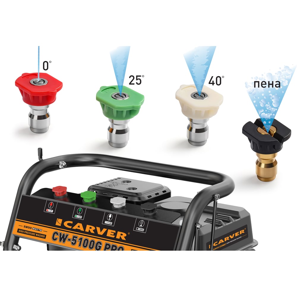 Мойка CARVER в/давл. бензо CW-5100G PRO 01.024.00032