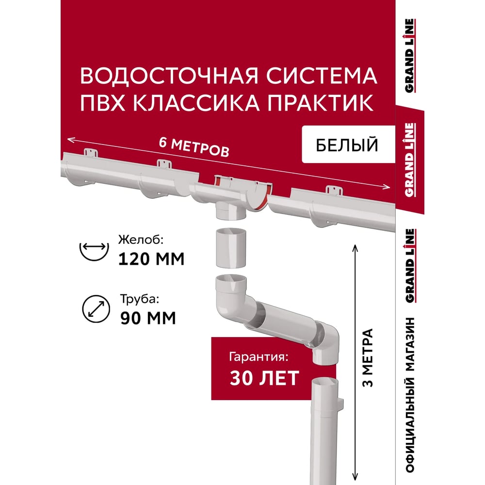 К-т в/с Grand Line Классика Практик 120 ПВХ GL6м/3м RAL 9003 белый 804944