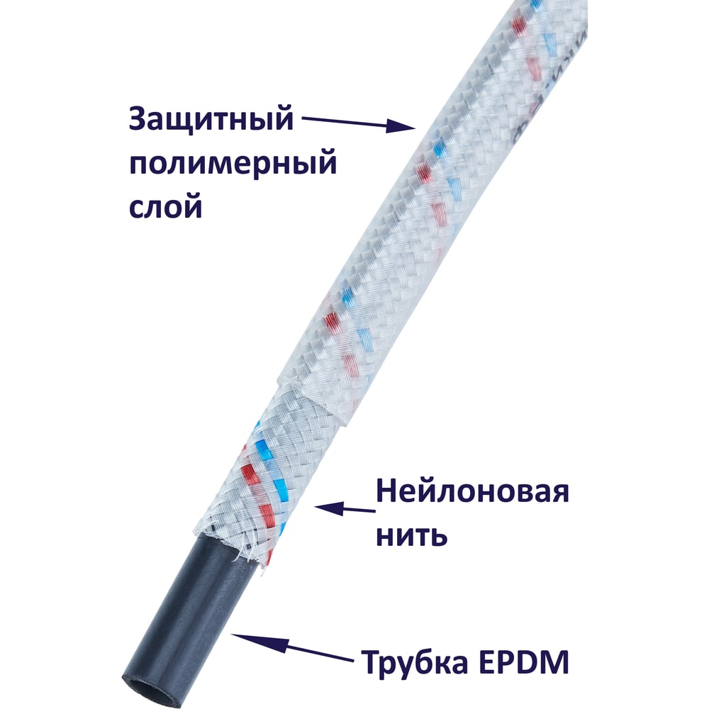 Подводка ЦС Г/П НЕЙЛОН ГИГАНТ 17 для воды 3/4”Ш х 3/4Г-угол L-250 см ГП002544