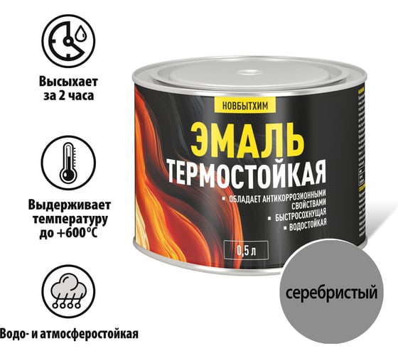 Изображение товара Эмаль термостойкая серебристая Новбытхим банка 0,5 л 3884