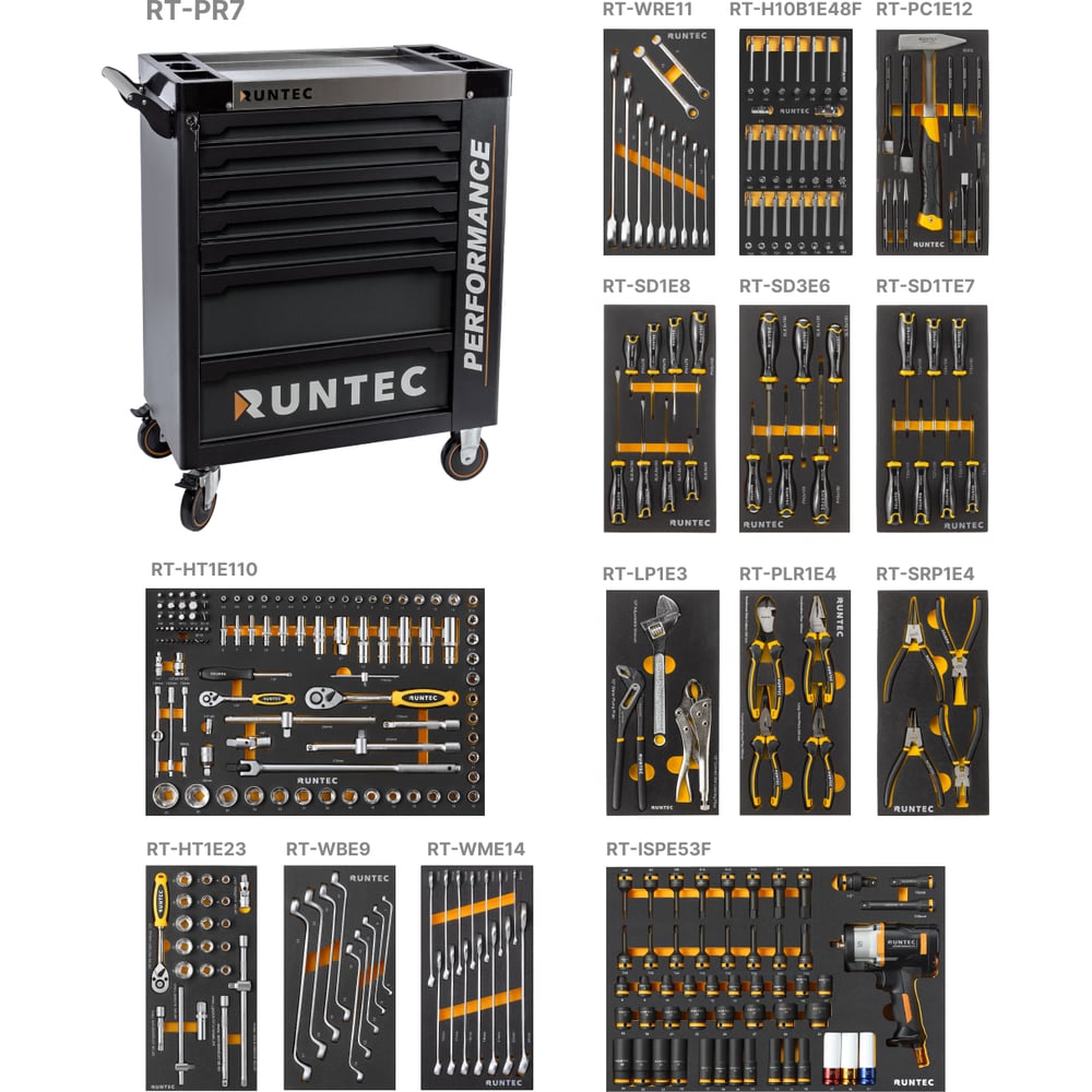 Изображение товара Тележка инструментальная RUNTEC 7 полочная Performance с комплектом инструмента, 313 предметов RT-HT313PR7