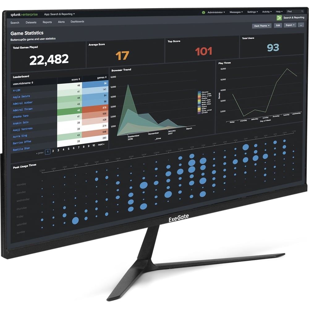 Монитор ExeGate 27 ProSmart EZ2700 IPS LED Grade A+, FHD, 1920x1080 75Гц, 16:9, 250cd/m2, 1000:1, 178/178, 5ms, D-Sub, HDMI, Flicker-free, Low Blue Light, 299035