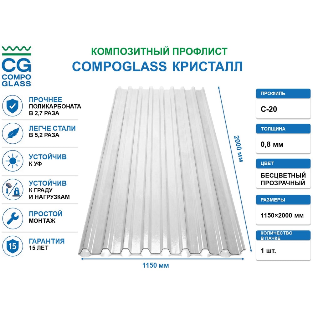 Изображение товара Композитный лист COMPOGLASS Трапеция Прозрачный Глянцевый 0,8 мм 1150х2000 мм Изображение товара Композитный лист COMPOGLASS Трапеция Прозрачный Глянцевый 0,8 мм 1150х2000 мм
